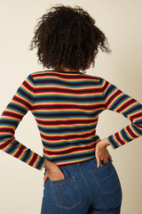 Langarmstrick Agnes Lone Multi Color