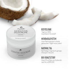 Deocreme Sensitive Pretty & Pure (50ml)